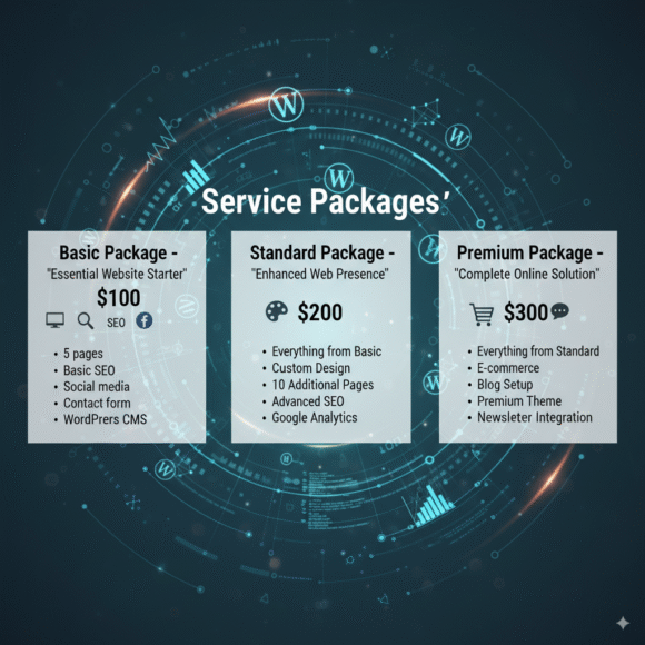 Wordpress website developing service 1 580x580