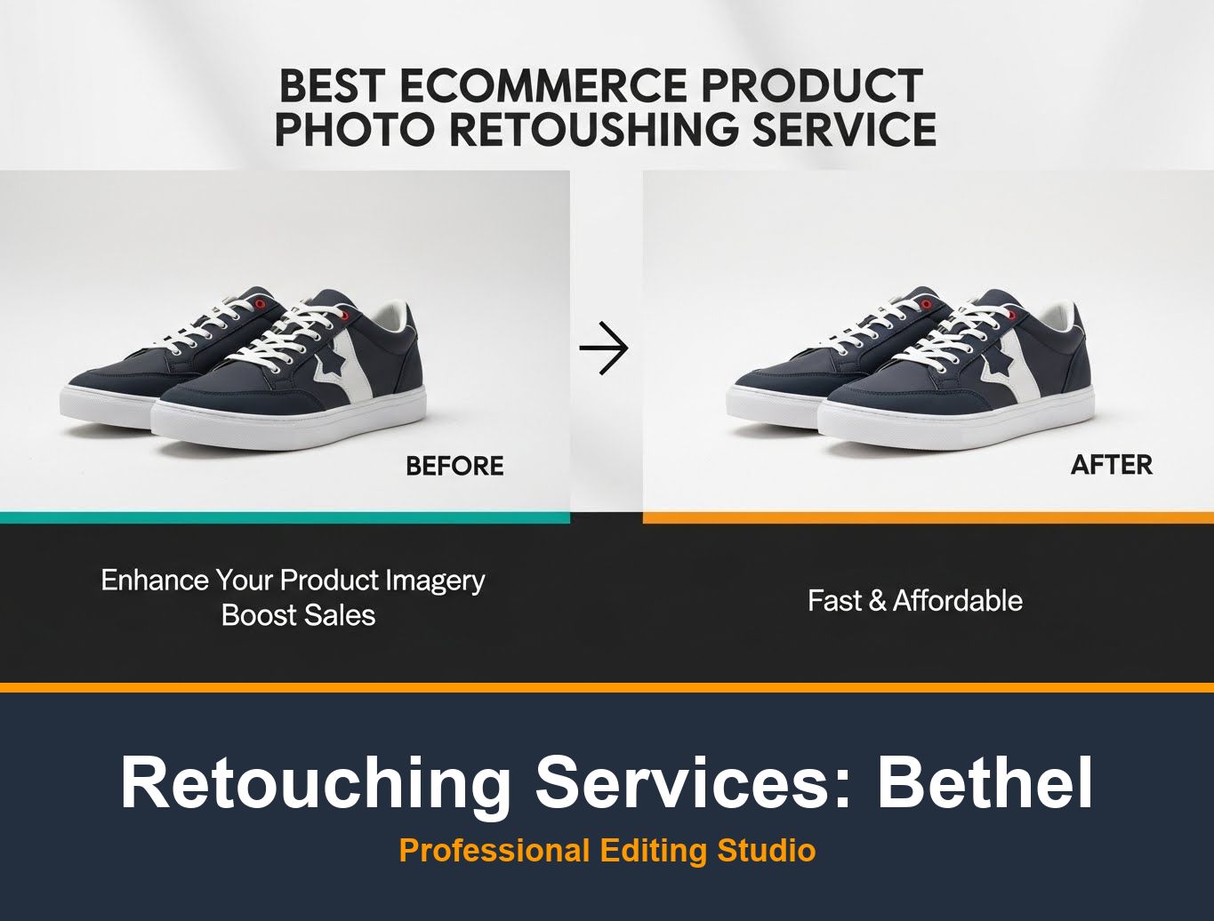 Ecommerce Photo Editing in Bethel